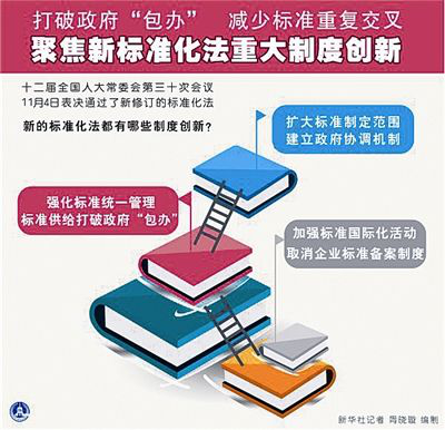 2018һҎ(gu)(sh)ʩ(xing)ֵڴ